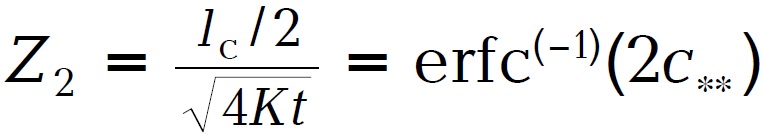 Fig382