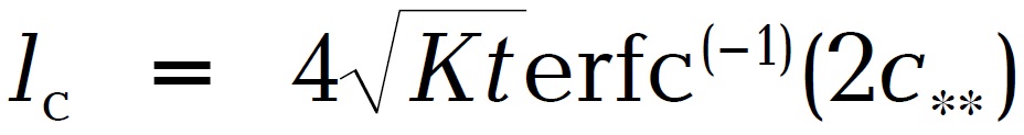 Fig383