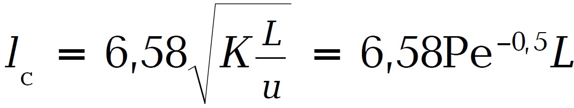 Fig385
