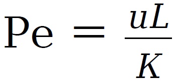 Fig386