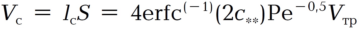 Fig387