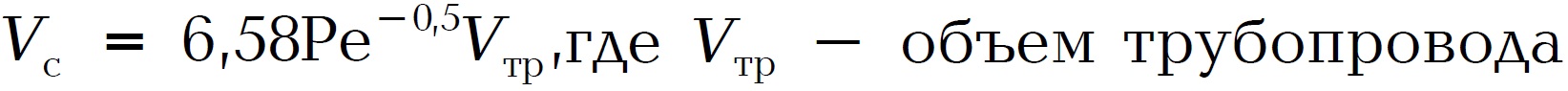 Fig388