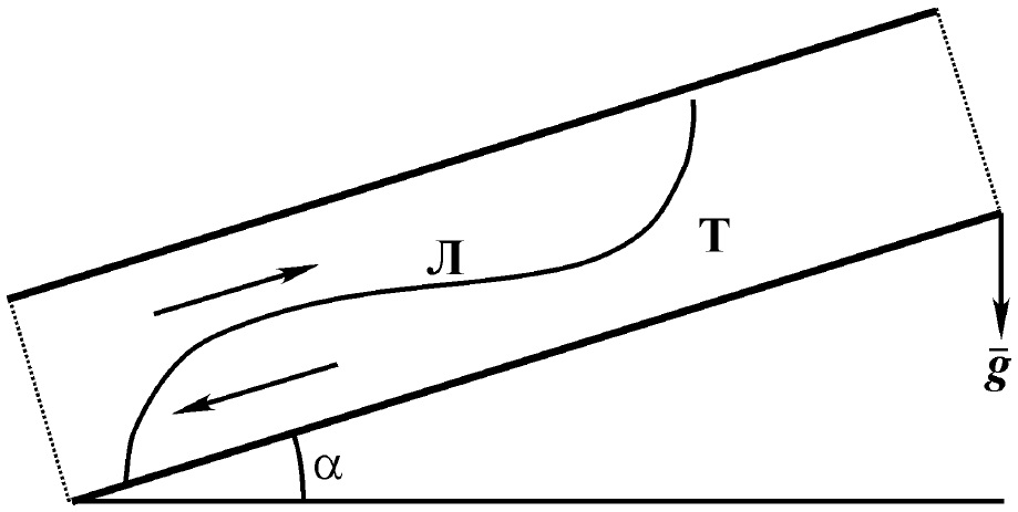 Fig392