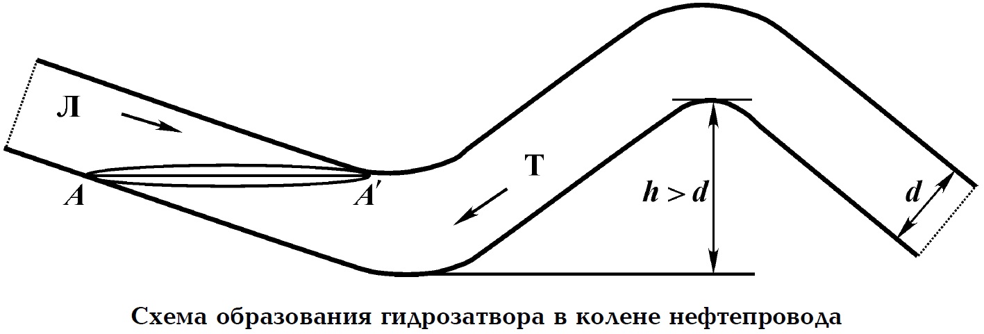Fig393