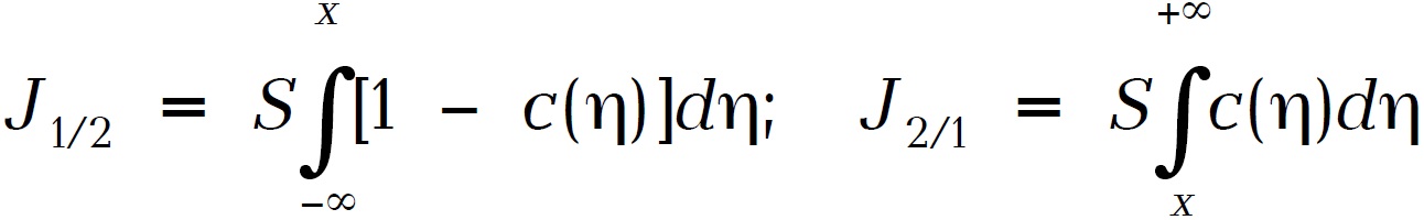 Fig395