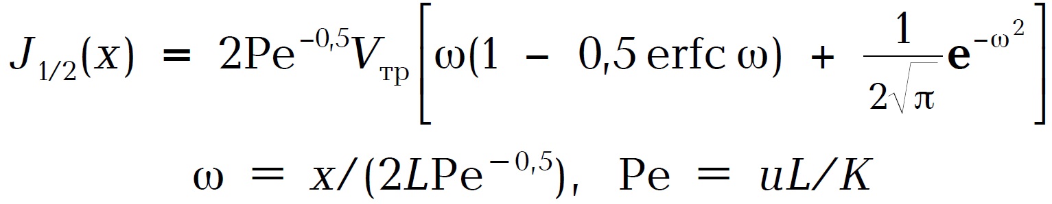 Fig398