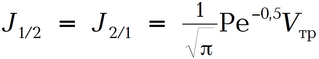 Fig399