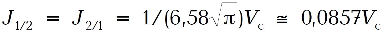 Fig400