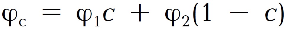 Fig401
