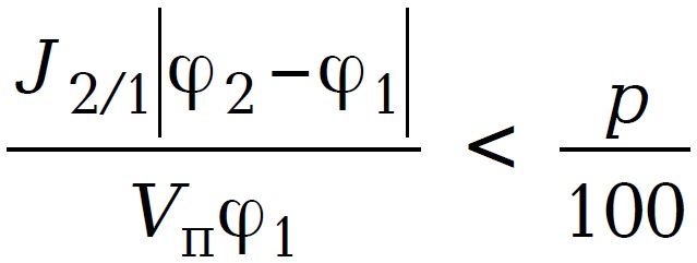 Fig402