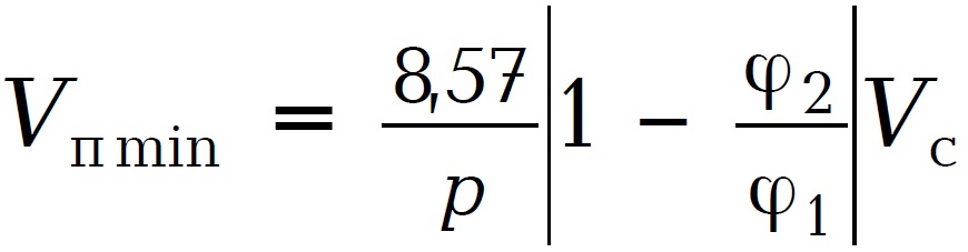 Fig403