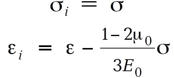 Fig51
