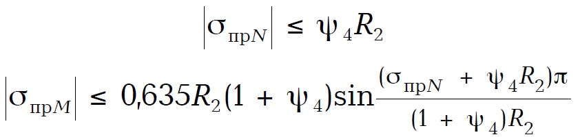 Fig66