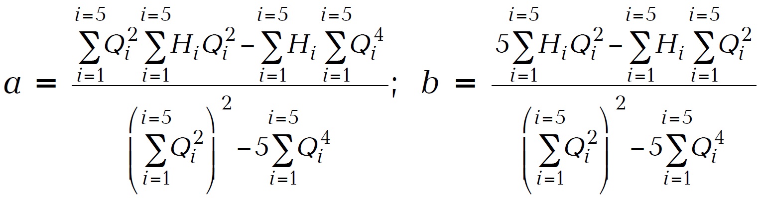 Fig80