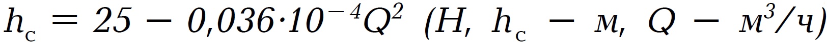 Fig88