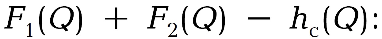 Fig89