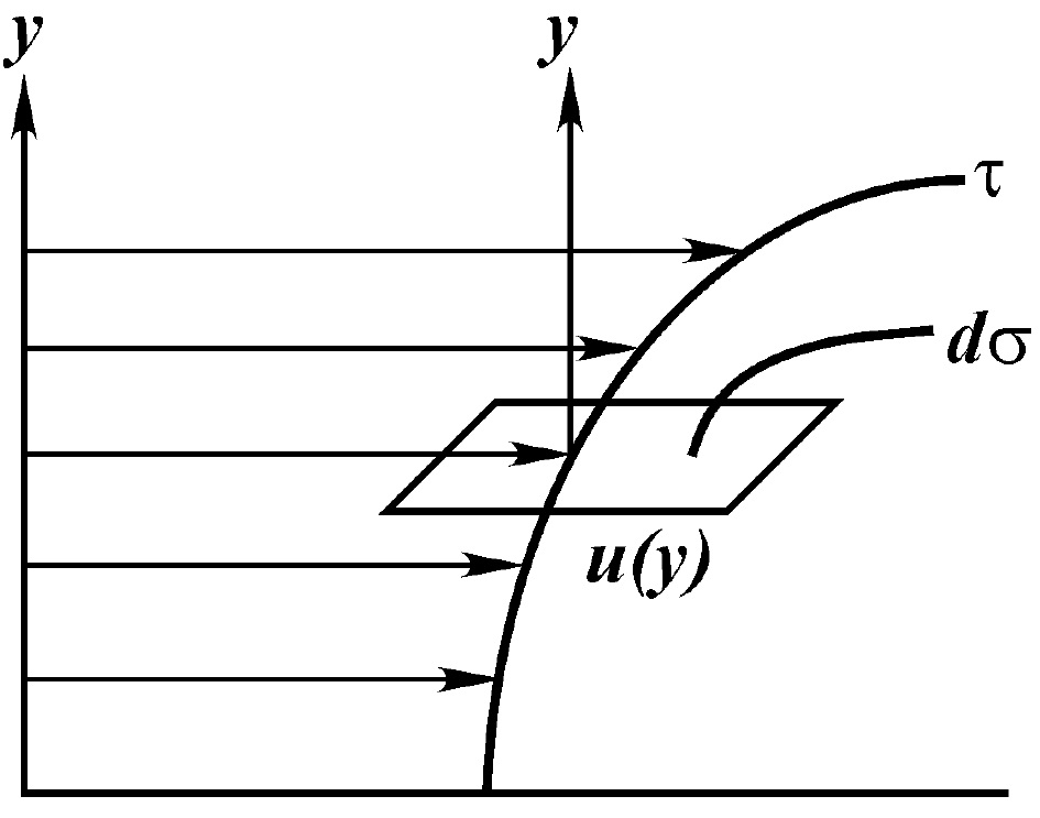 Fig9
