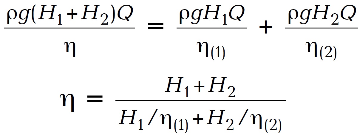 Fig96
