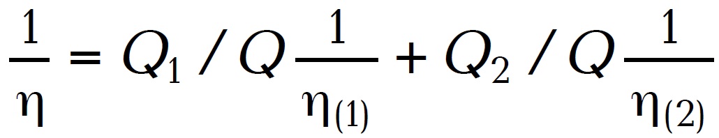 Fig98