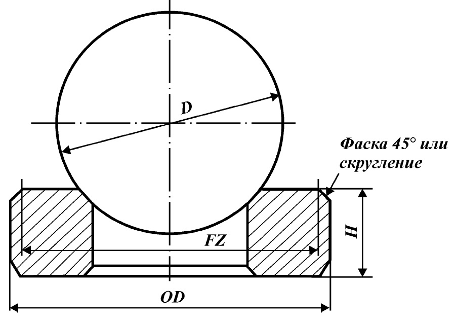 Fig145