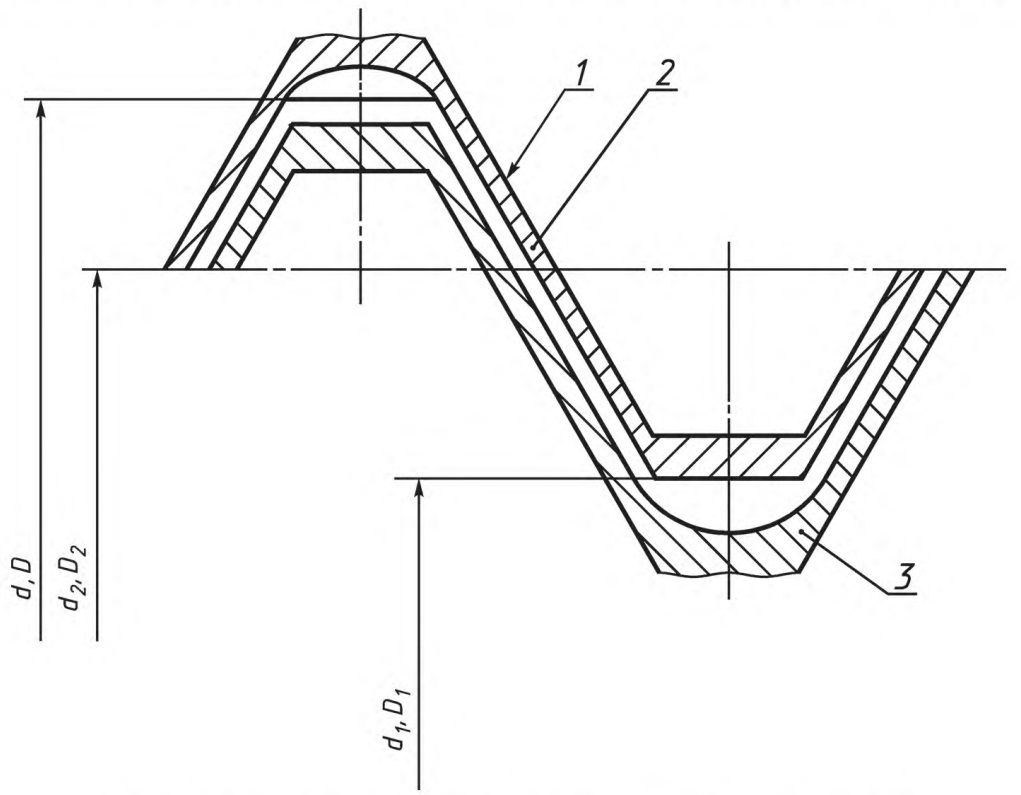 Fig167