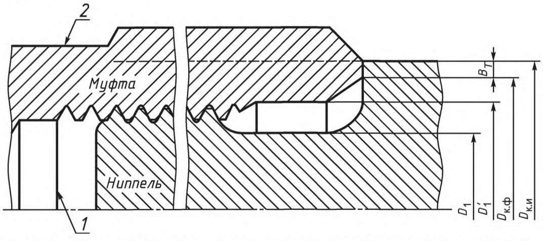 Fig168