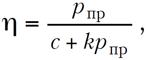 Fig188