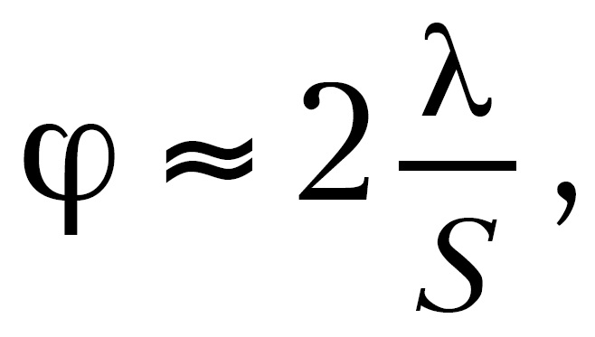 Fig196