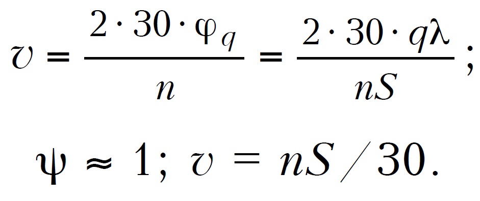 Fig198