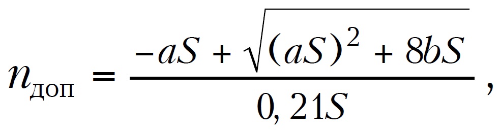 Fig201