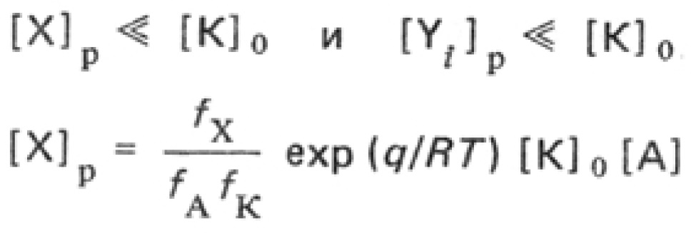 Fig100