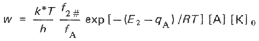 Fig101