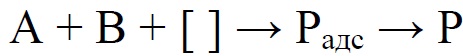 Fig104