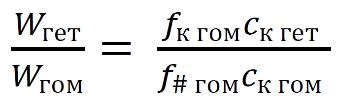 Fig105