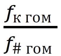 Fig109
