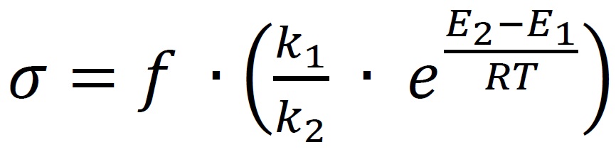 Fig141