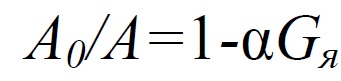 Fig143