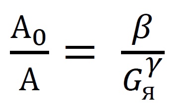 Fig145