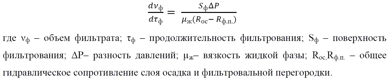 Fig150