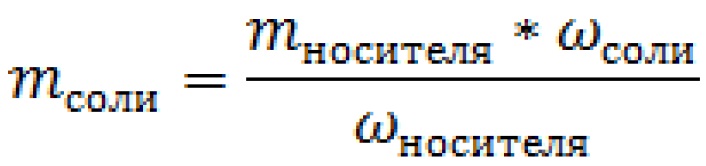 Fig153