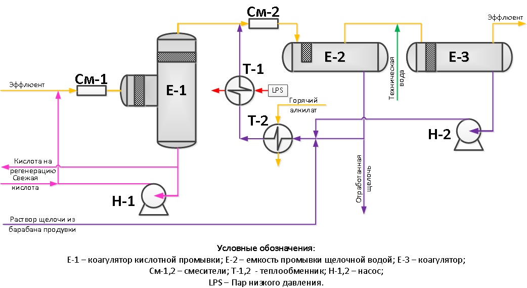 Fig41