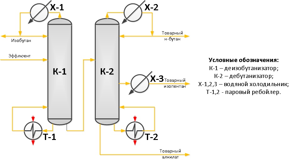 Fig43