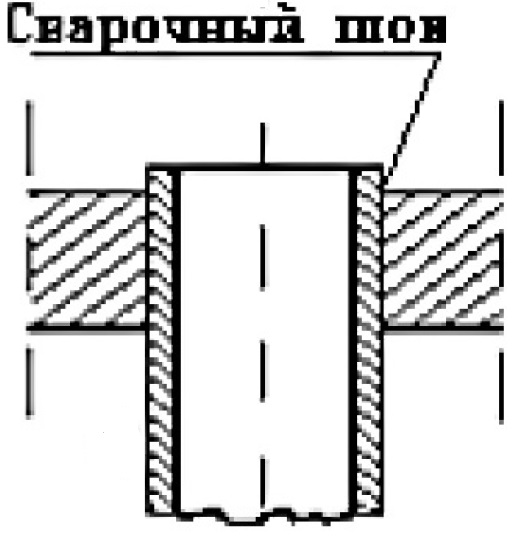 Закрепление труб в трубных решетках сваркой
