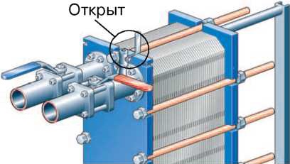 Открытие воздушника пластинчатого теплообменника