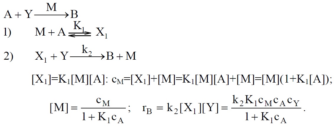 Fig84
