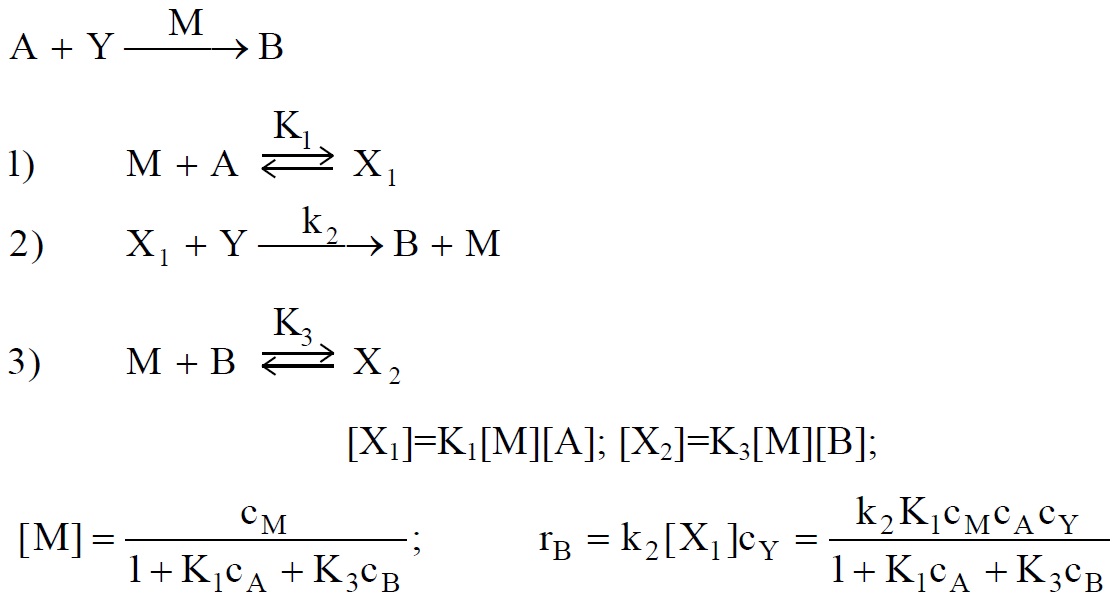 Fig85