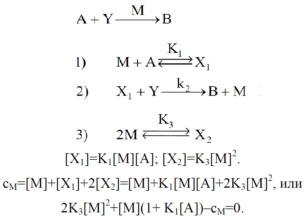 Fig86