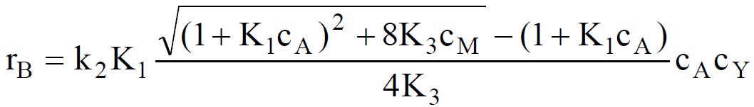 Fig88