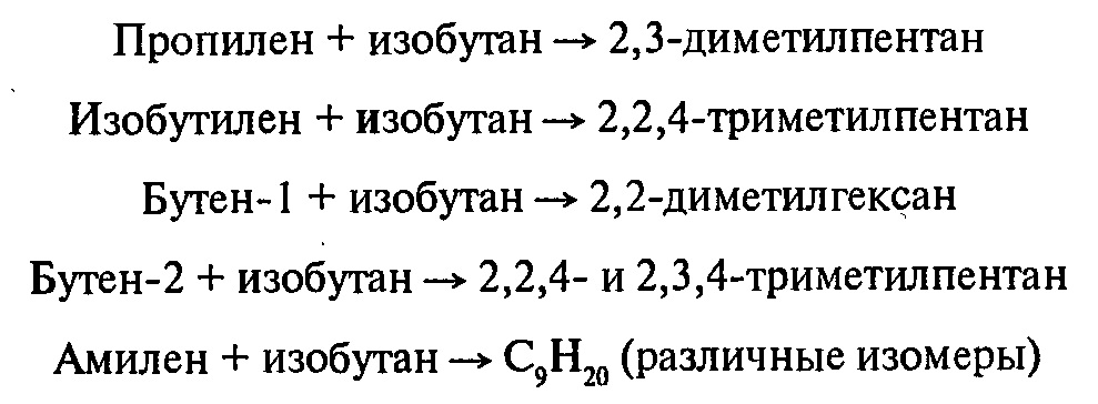 Основные реакции алкилирования